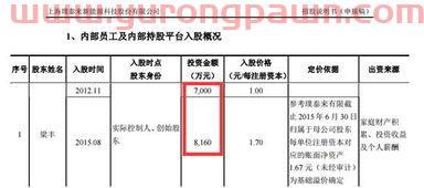 创业投资怎么做好基金经理(基金公司怎么创业)