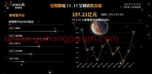 星图金融是哪里银行(星图资本)