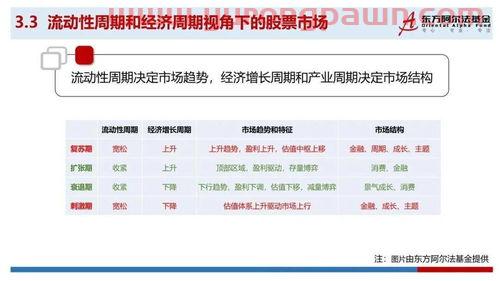 基金经理骂投资人(基金经理吵架)