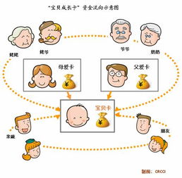 金融服务业是指什么(金融服务业是什么意思)