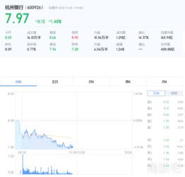 股票邮储银行怎么买基金(邮政储蓄银行股票怎么买)