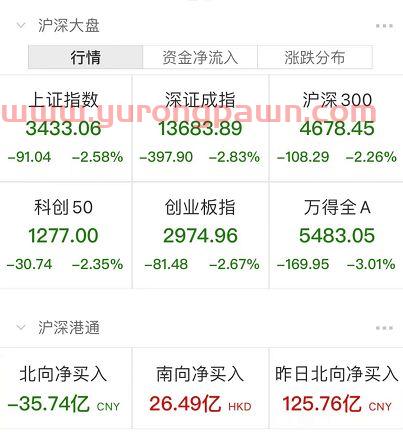 西班牙基金经理长期投资(西班牙基金经理长期投资多少钱)