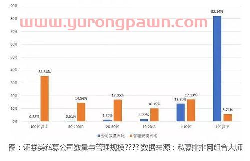 可做私募基金经理的是(可做私募基金经理的是什么职业)