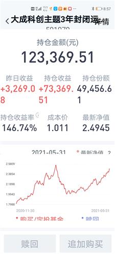 第一次买基金买什么产品好(第一次买基金叫什么)