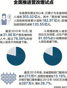 金融企业属于服务业(金融业属于商业服务业吗)