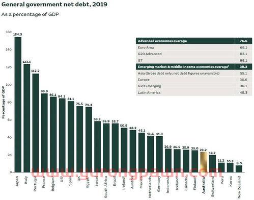 金融服务业怎样发展趋势(金融服务未来发展的趋势)