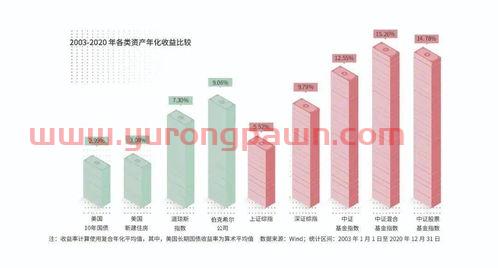 怎么买俄罗斯化肥股票基金(俄罗斯化肥价格低于中国的原因)