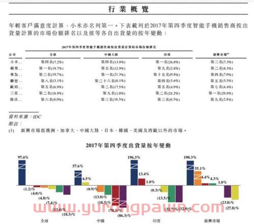 什么学历学金融专业好学(什么学历学金融专业好学)