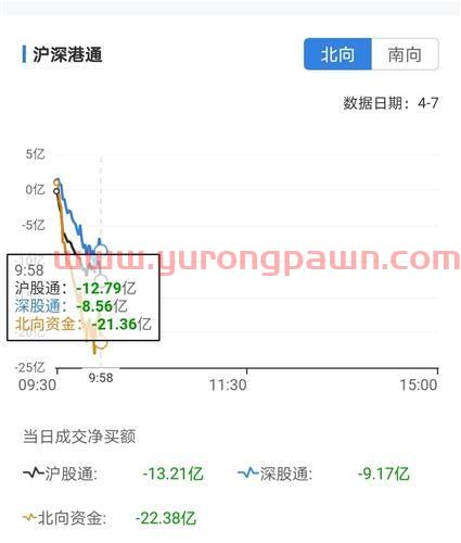 两个人买基金怎么样(两个账号买基金)