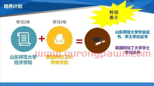 金融学专业需要什么素质(金融学的专业要求)