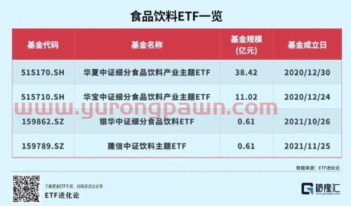 开山白酒基金经理排名(开山白酒 融资)