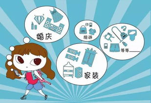 消费金融是银行还是网贷(消费金融属于什么贷款)