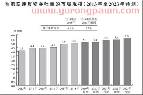 中天证券同花顺(600361股票)