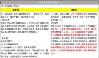 再升科技(603601)股吧(南宁糖业(000911)股吧) 再升科技(603601)股吧(南宁糖业(000911)股吧)