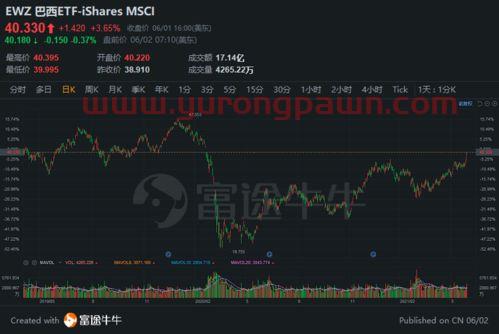 包钢股份股吧(得利斯*消息) 包钢股份股吧(得利斯*消息)
