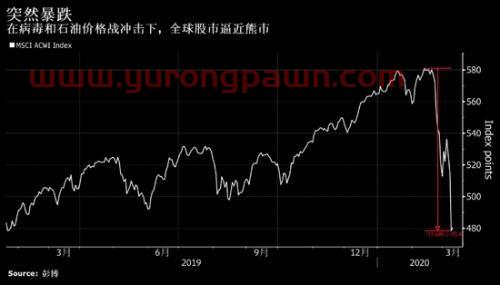 国防鹏华基金净值