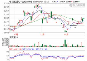 成都建信网(成都建信网项目报建)