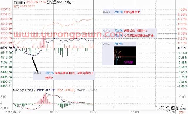 冯矿伟：容易赚钱的环境