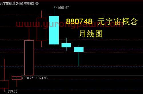 天际股份*消息(正川股份股票)