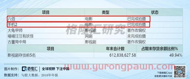 华谊兄弟（300027.SZ）进入“雷暴”区间，请小心避让
