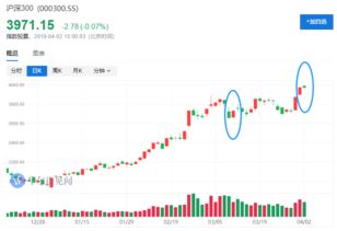卧龙地产股吧(南京证券交易系统)