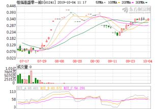 rmb 日元(rmb 换美元)