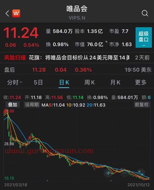 600637(600637东方明珠股吧)