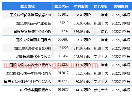 华设集团最新公告：拟回购不超过6000万元股份