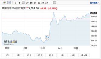 000620新华联股吧(000756新华制药股吧)