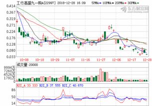 桂林三金股票股吧
