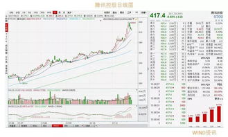 贵航股份股吧(600523贵航股份股吧)