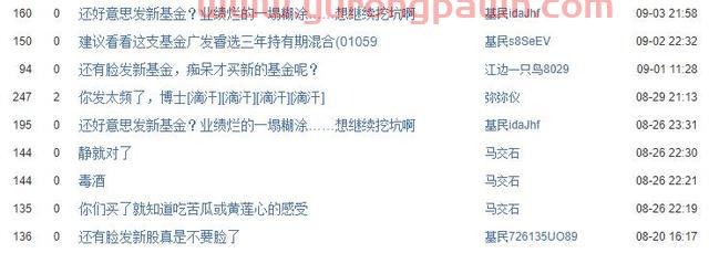 广发基金苗宇管理基金六年，竟有五年在“回本”路上！数学博士最近一年发行五只产品，底气何在？