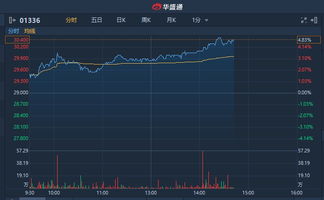 豆油期货(豆油期货吧东方财富网)