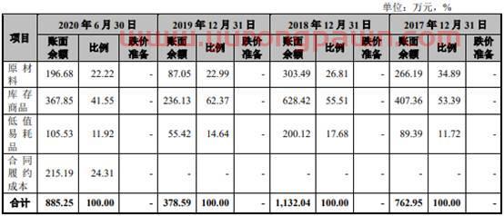 超越环保2019年净利降 实控人高志江曾涉处长受贿案