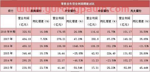 风水大师不合格！这家银行需要换个厉害的