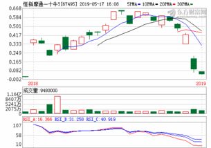 纯碱期货最新消息(纯碱期货最新消息行情)