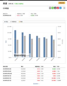 对手价(对手价和最新价的区别)