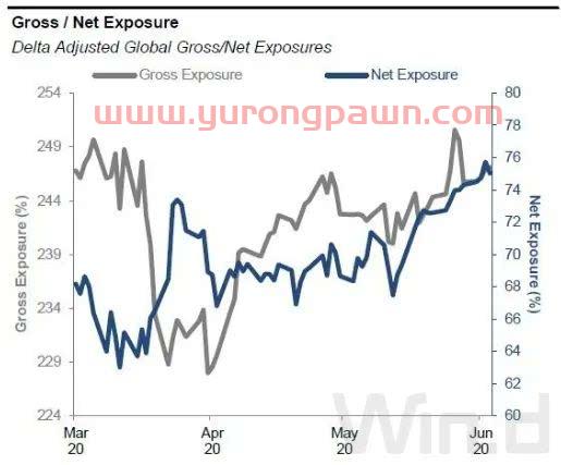 大成价值基金净值(大成价值基金净值查询)