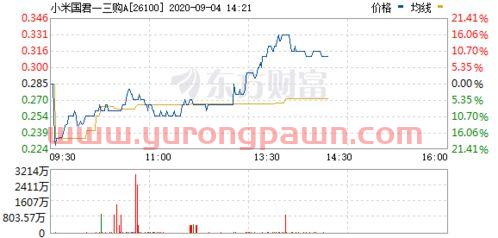 姚记科技股票股吧