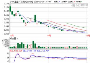 财通证券公司怎么样