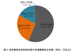 002606股票