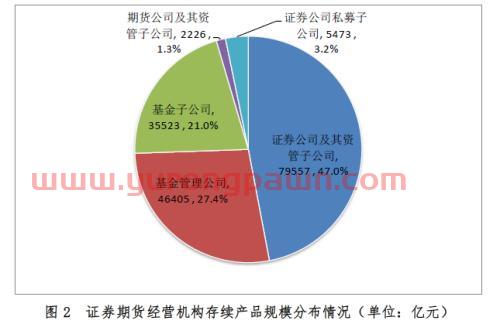 歌尔股份股票股吧