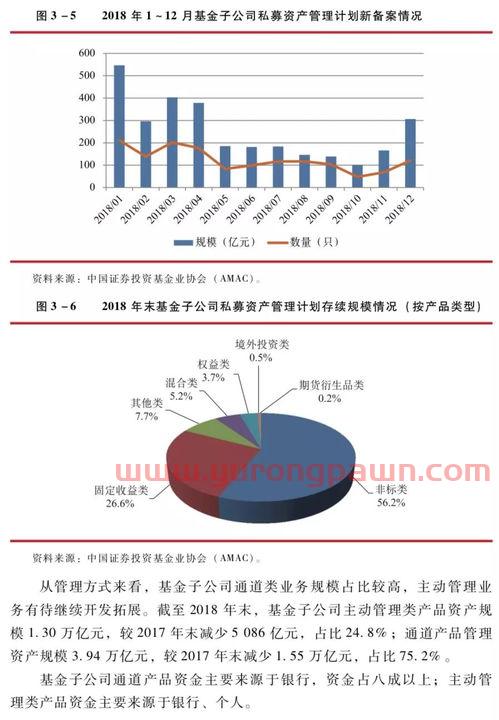 上海电气股票