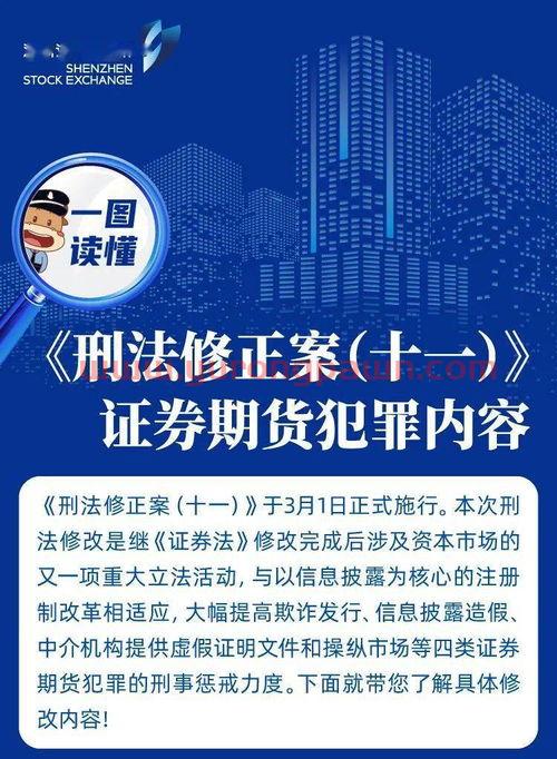 600187股吧