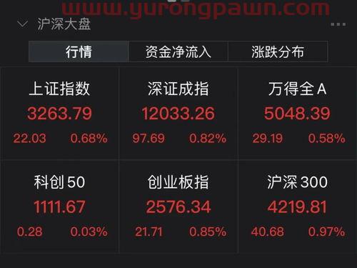 世界货币基金组织