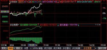 钢材价格多少钱一吨