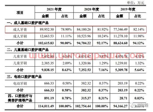 基金指数是什么意思