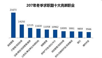 应流股份
