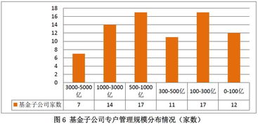 汉森制药公司简介