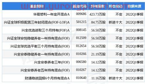 油菜籽行情